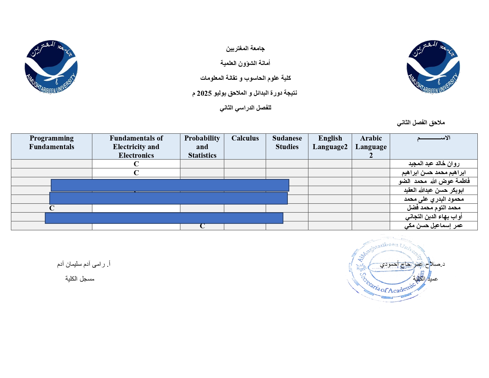 صورة النتيجة 3